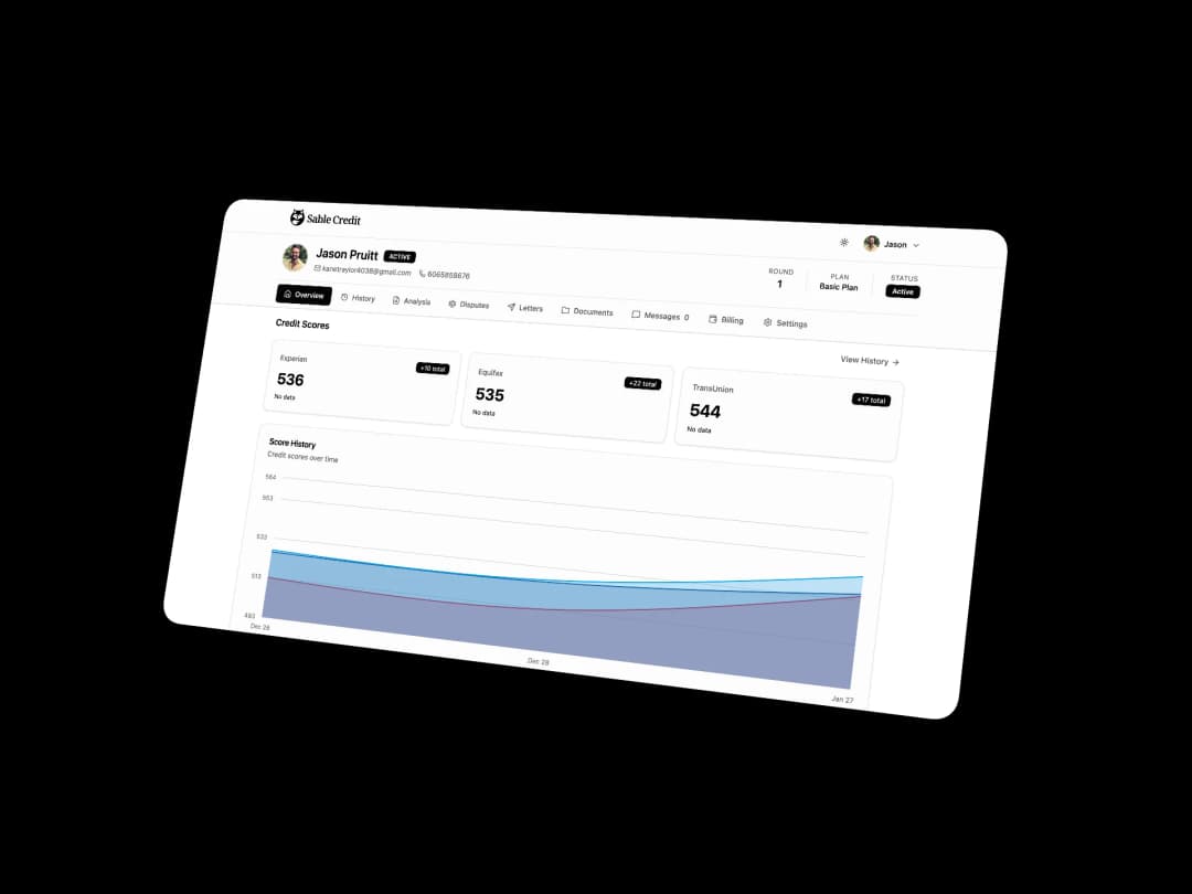 White-labeled client portal showing credit scores